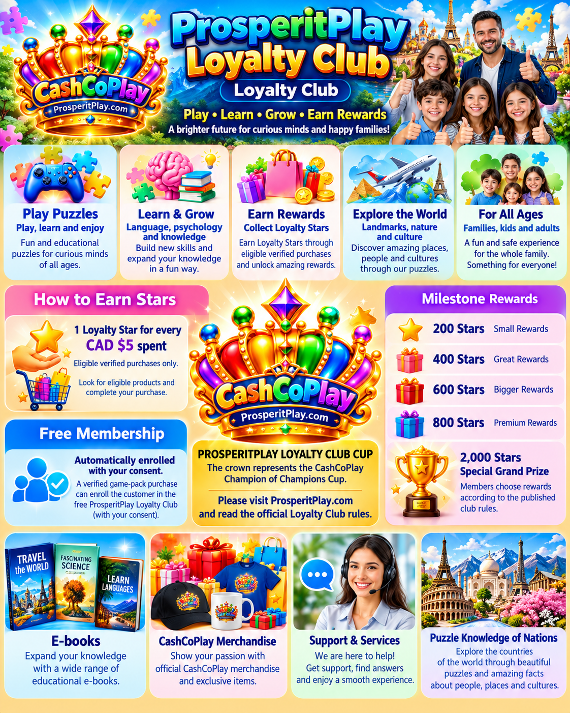 English ProsperitPlay Loyalty Club infographic showing games, learning, rewards, one star for every CAD five of eligible purchases, 200 to 2000 star milestones and CashCoPlay merchandise